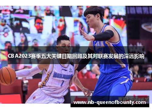 CBA2023赛季五大关键日期回顾及其对联赛发展的深远影响