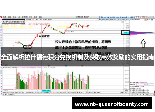 全面解析拉什福德积分兑换机制及获取高效奖励的实用指南 全面解析拉什福德积分兑换机制及获取高效奖励的实用指南