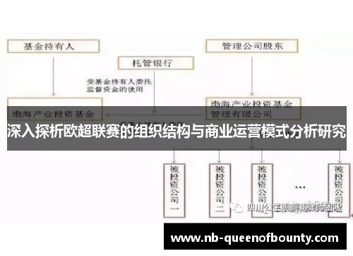 深入探析欧超联赛的组织结构与商业运营模式分析研究 深入探析欧超联赛的组织结构与商业运营模式分析研究