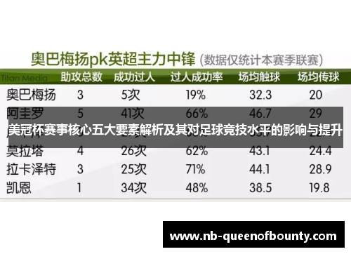 美冠杯赛事核心五大要素解析及其对足球竞技水平的影响与提升