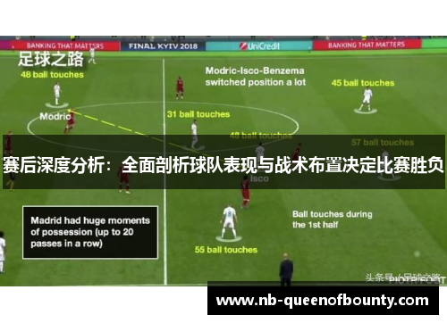 赛后深度分析：全面剖析球队表现与战术布置决定比赛胜负