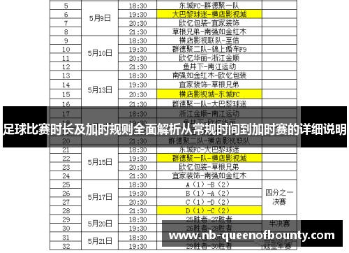 足球比赛时长及加时规则全面解析从常规时间到加时赛的详细说明