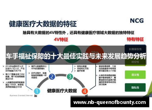 车手福祉保障的十大最佳实践与未来发展趋势分析 车手福祉保障的十大最佳实践与未来发展趋势分析