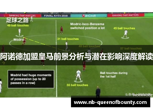 阿诺德加盟皇马前景分析与潜在影响深度解读