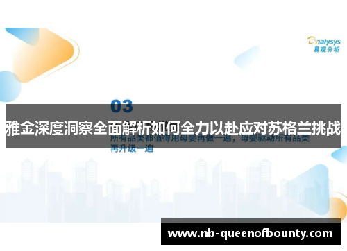 雅金深度洞察全面解析如何全力以赴应对苏格兰挑战 雅金深度洞察全面解析如何全力以赴应对苏格兰挑战