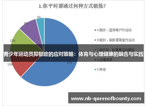 青少年运动员抑郁症的应对策略：体育与心理健康的融合与实践