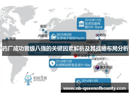 药厂成功晋级八强的关键因素解析及其战略布局分析