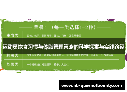 运动员饮食习惯与体脂管理策略的科学探索与实践路径
