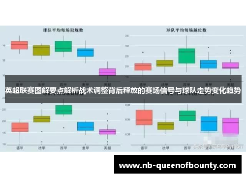 英超联赛图解要点解析战术调整背后释放的赛场信号与球队走势变化趋势