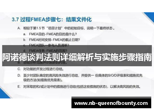 阿诺德谈判法则详细解析与实施步骤指南